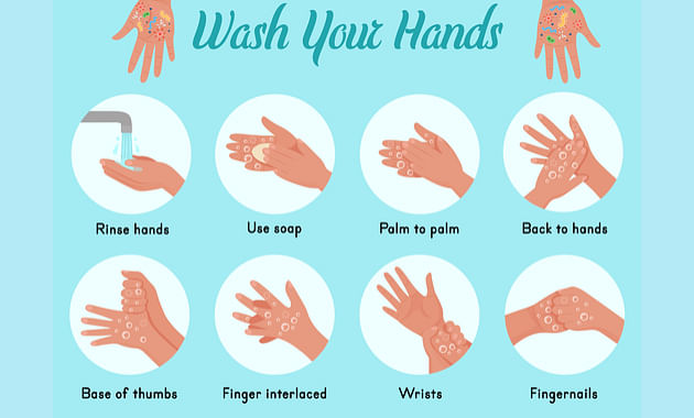 Hand washing