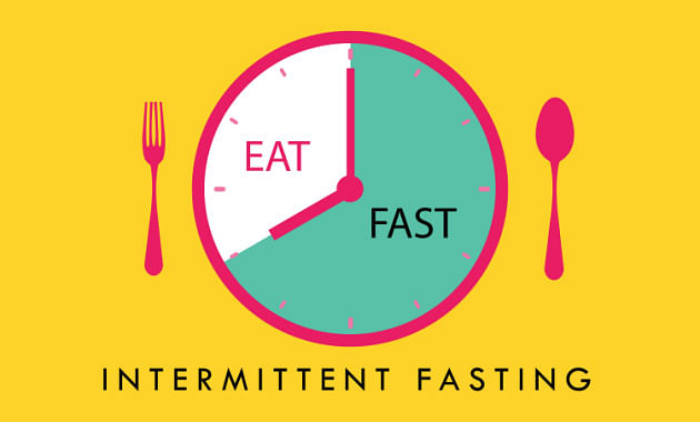 8 Life-Changing Benefits Of Intermittent Fasting - Tata 1mg Capsules